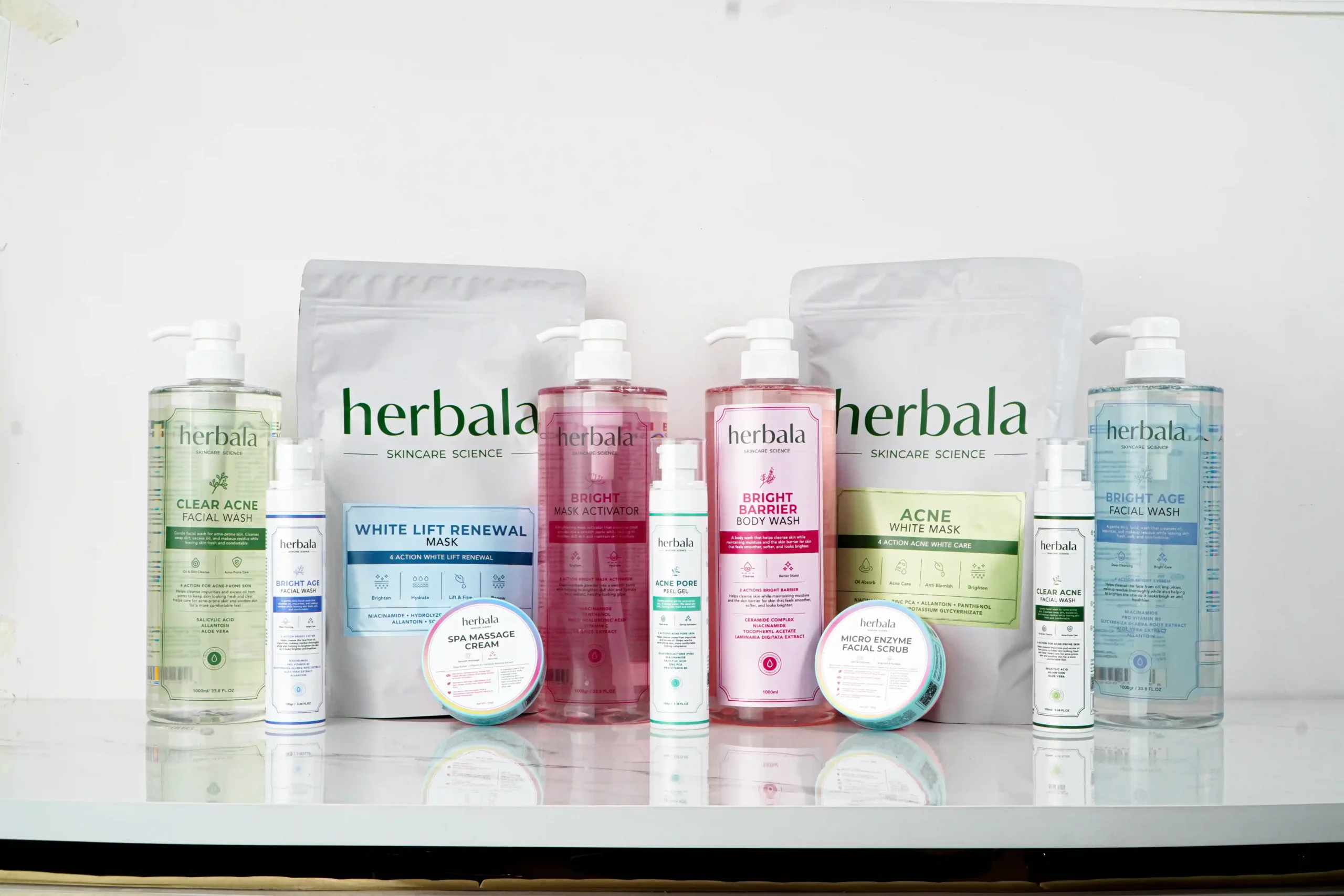 kemitraan distributor